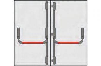 Manere antipanica CISA usi 2 canate INCH 5 PCT. cu maner ext.