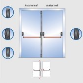 Manere antipanica CISA usi 2 canate INCH 3 PCT. FARA maner ext.